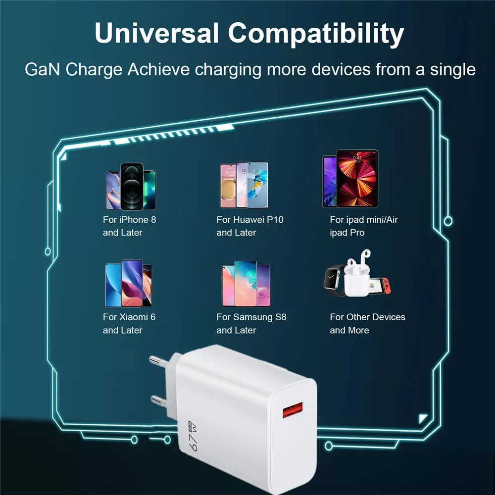 67W Charger Fast Charging Phone Charger Power Adapter Type C Cable For iPhone Samsung Xiaomi Huawei USB Quick Charge Charger