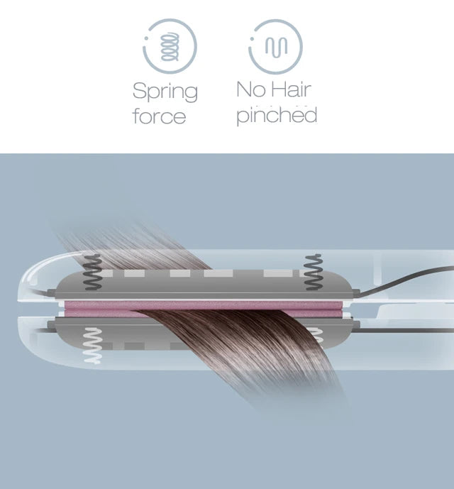 3-in-1 PTC Hair Straightener Styling Appliances Hot Combs Tools Heated Flat Iron Beard Styler Professional Brush Curling Iron