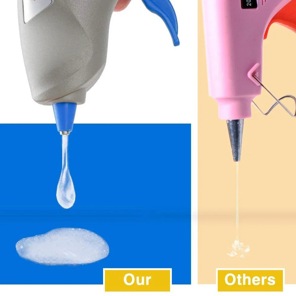 Hot Sell DIZAINLIFE 20W EU Hot Melt Glue Gun 7mm Glue Sticks DIY Mini Electric Heat Temperature Repair Tool Industrial Thermo